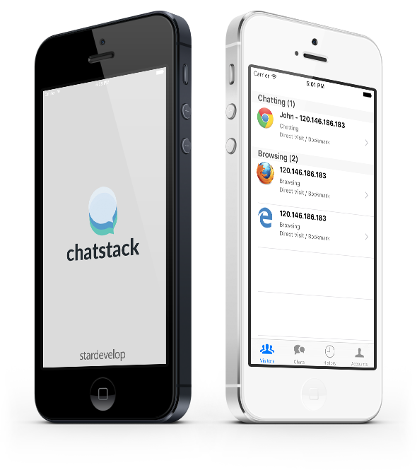 Chatstack iPhone - iPhone 4 / iPhone 5